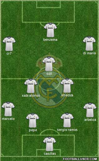 Real Madrid C.F. Formation 2012