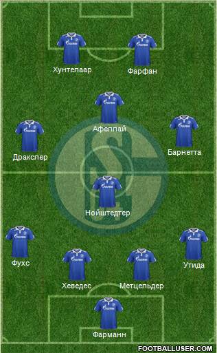 FC Schalke 04 Formation 2012