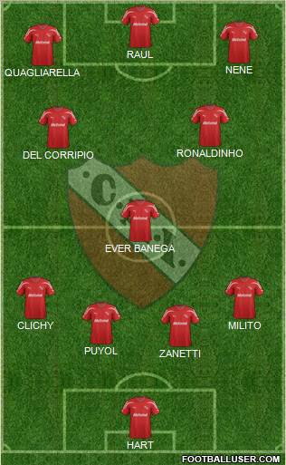 Independiente Formation 2012