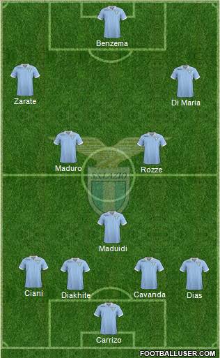 S.S. Lazio Formation 2012