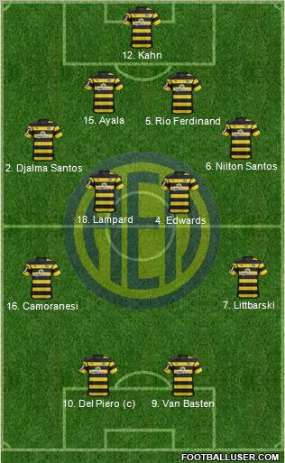 AE Limassol Formation 2012