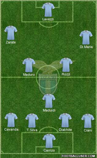 S.S. Lazio Formation 2012