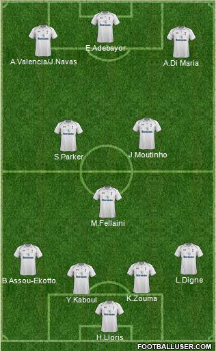 Tottenham Hotspur Formation 2012