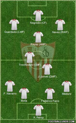 Sevilla F.C., S.A.D. Formation 2012