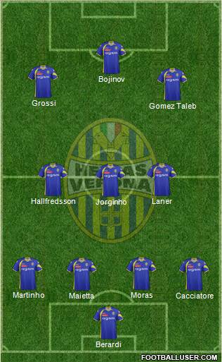 Hellas Verona Formation 2012