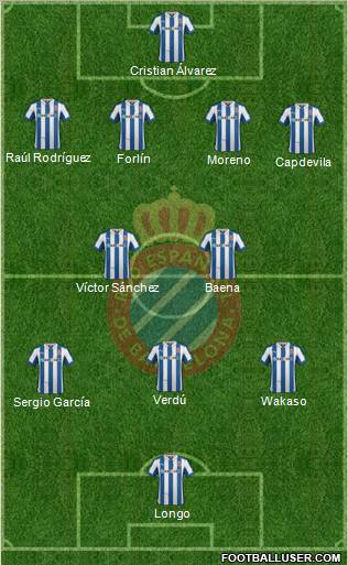 R.C.D. Espanyol de Barcelona S.A.D. Formation 2012