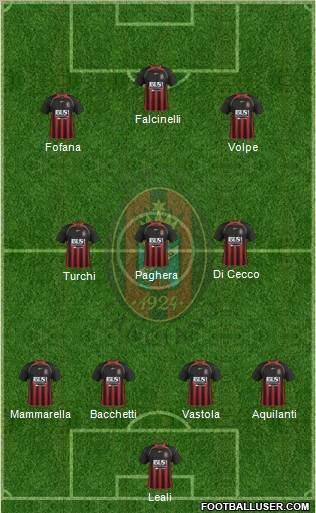 Virtus Lanciano Formation 2012