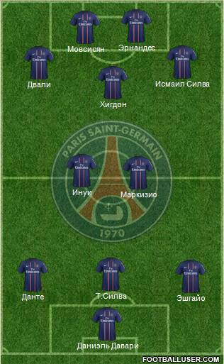 Paris Saint-Germain Formation 2012
