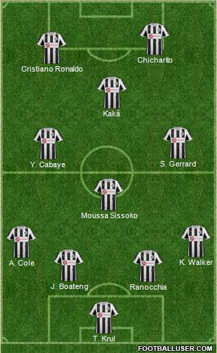 Newcastle United Formation 2012