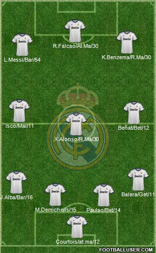 Real Madrid C.F. Formation 2012