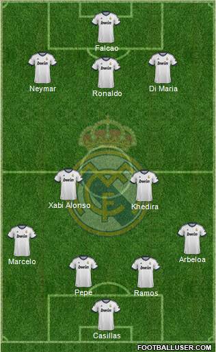 Real Madrid C.F. Formation 2012