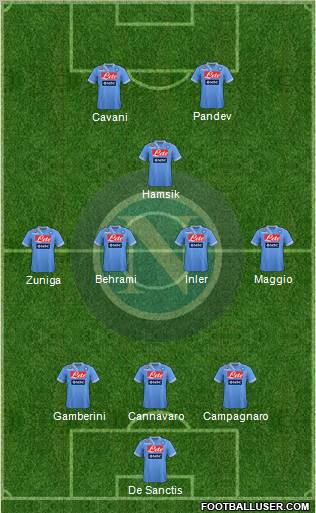Napoli Formation 2012