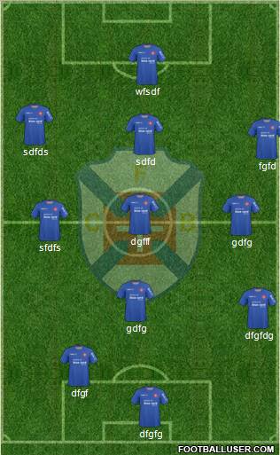 C.F. Os Belenenses - SAD football formation