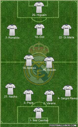 Real Madrid C.F. Formation 2012