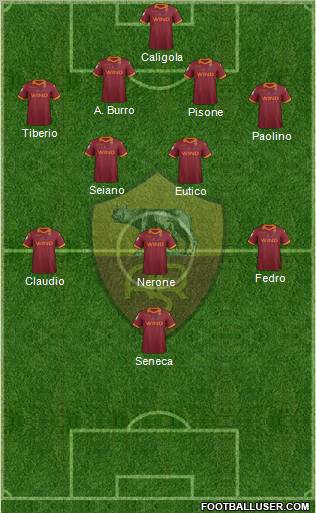 AS Roma Formation 2012