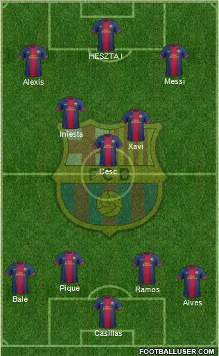 F.C. Barcelona Formation 2012