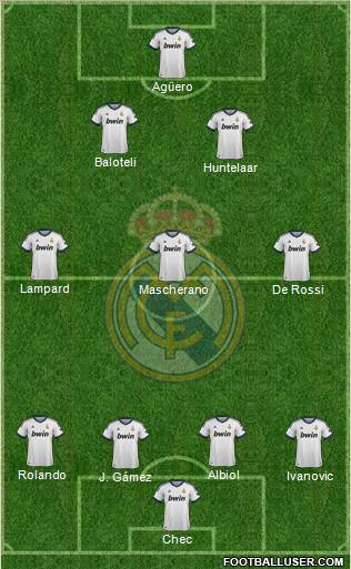 Real Madrid C.F. Formation 2012