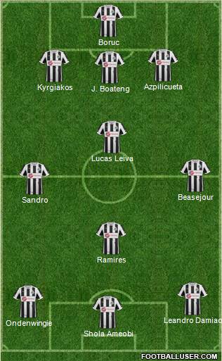 Newcastle United Formation 2012
