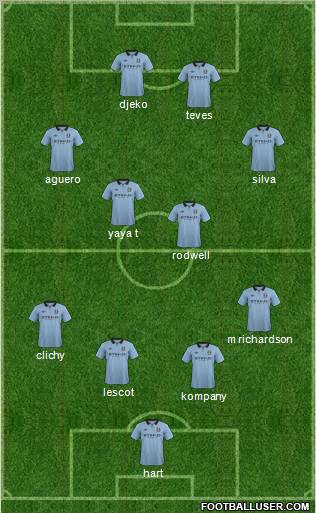 Manchester City Formation 2012