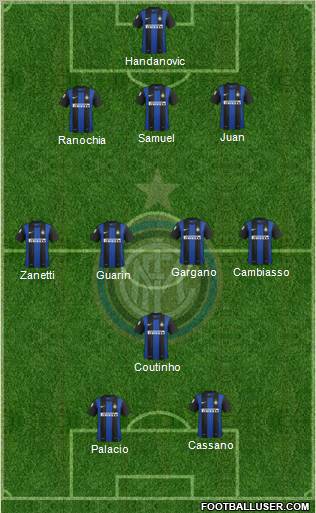 F.C. Internazionale Formation 2012