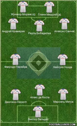 Hamburger SV Formation 2012