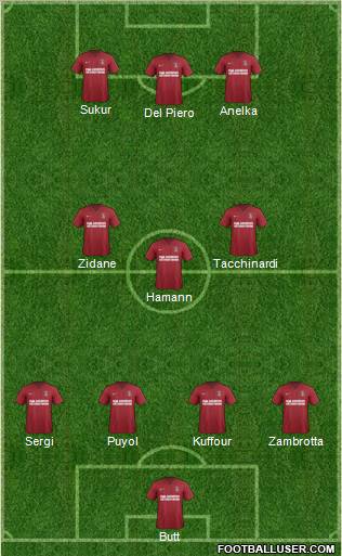 Charlton Athletic Formation 2012