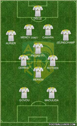 AE Kition Formation 2012