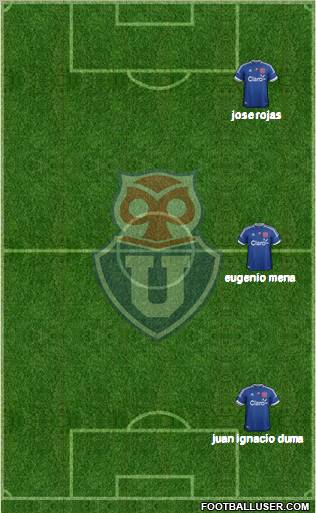 CF Universidad de Chile Formation 2012