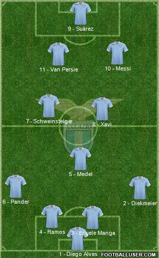 S.S. Lazio Formation 2012