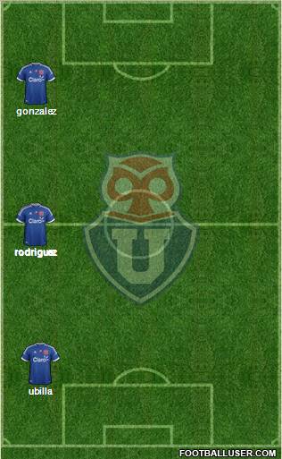 CF Universidad de Chile Formation 2012