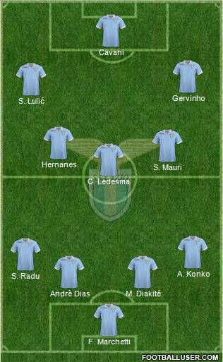 S.S. Lazio Formation 2012