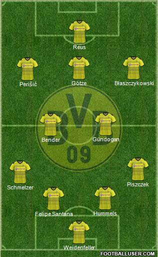 Borussia Dortmund Formation 2012