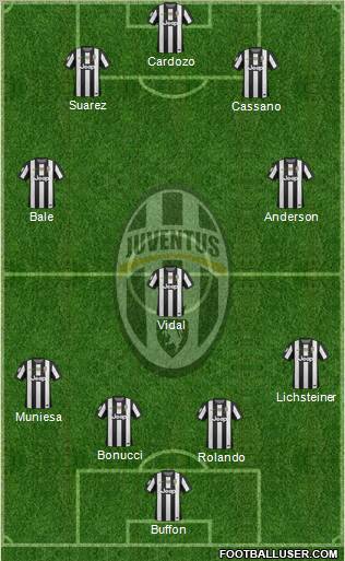 Juventus Formation 2012
