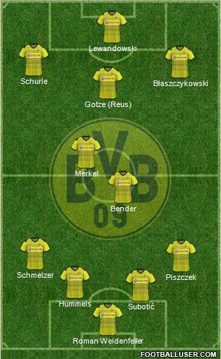 Borussia Dortmund Formation 2012