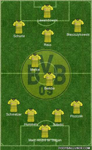 Borussia Dortmund Formation 2012