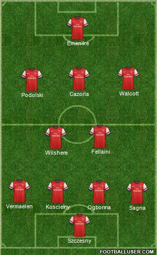 Arsenal Formation 2012