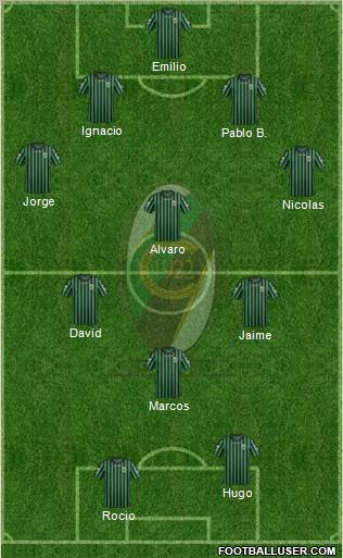 Chieti Formation 2012
