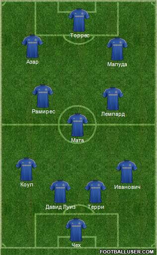 Chelsea Formation 2012