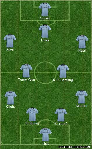Manchester City Formation 2012