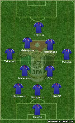 Japan Formation 2012