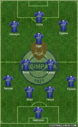 Kasimpasa Formation 2012