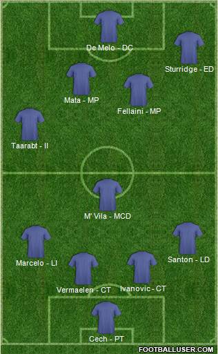 Chelsea Formation 2012
