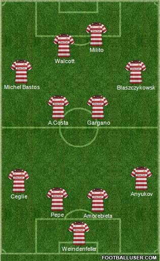 Doncaster Rovers Formation 2012