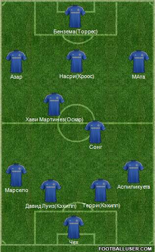 Chelsea Formation 2012