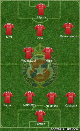 Wisla Krakow Formation 2012