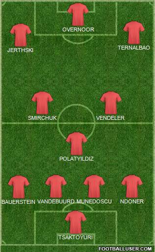 Pro Evolution Soccer Team Formation 2012