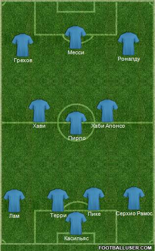 Volga Uljanovsk Formation 2012