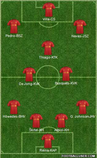 Liverpool Formation 2012