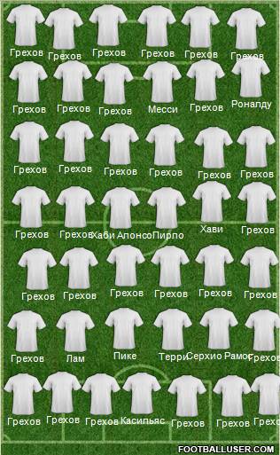 Champions League Team Formation 2012