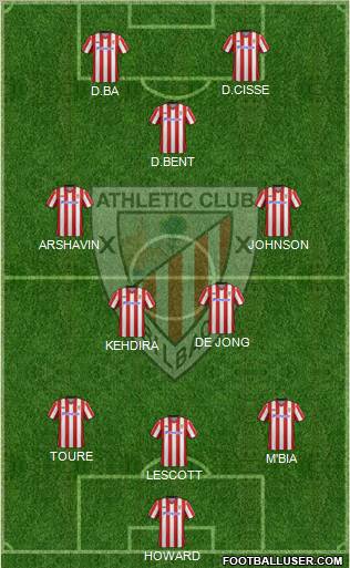 Athletic Club Formation 2012